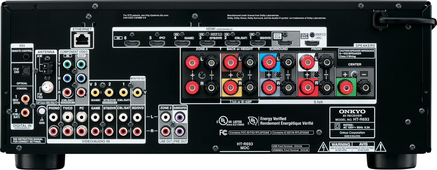 How To Connect Onkyo Receiver To Speakers