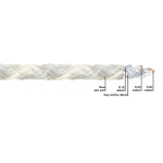 Ixos XHS856 Bi/Single Wire  Gamma Geometry™ 11AWG + 13AWG Foot