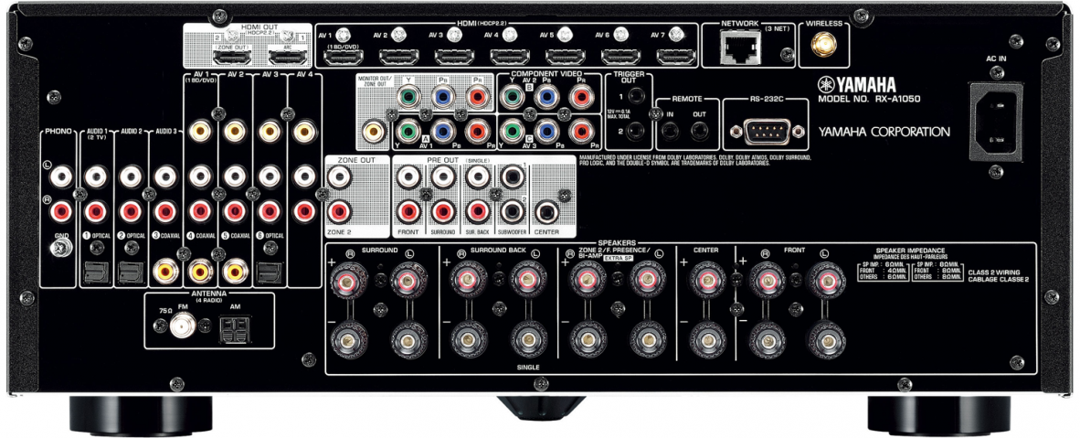 Whole Home Audio Wiring Diagram Yamaha Rx A1050