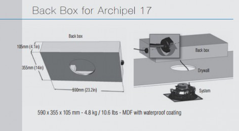 Cabasse Backbox For In Ceiling Speaker W 7 9 Cutout Opening