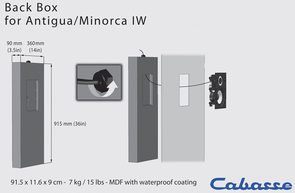 in wall speaker back box