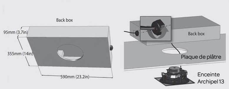 Cabasse Backbox For In Ceiling Speaker W 6 9 Cutout Opening