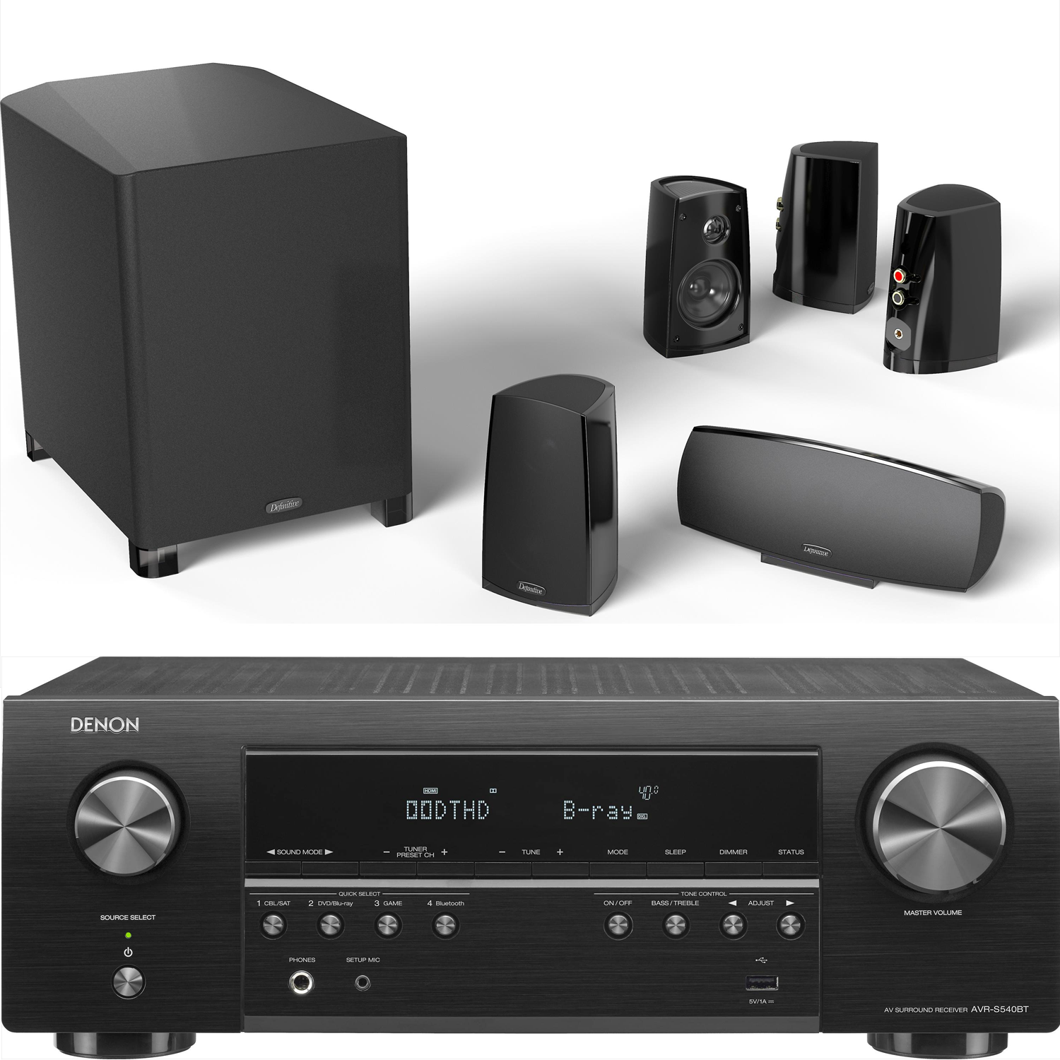 speakers for denon receiver