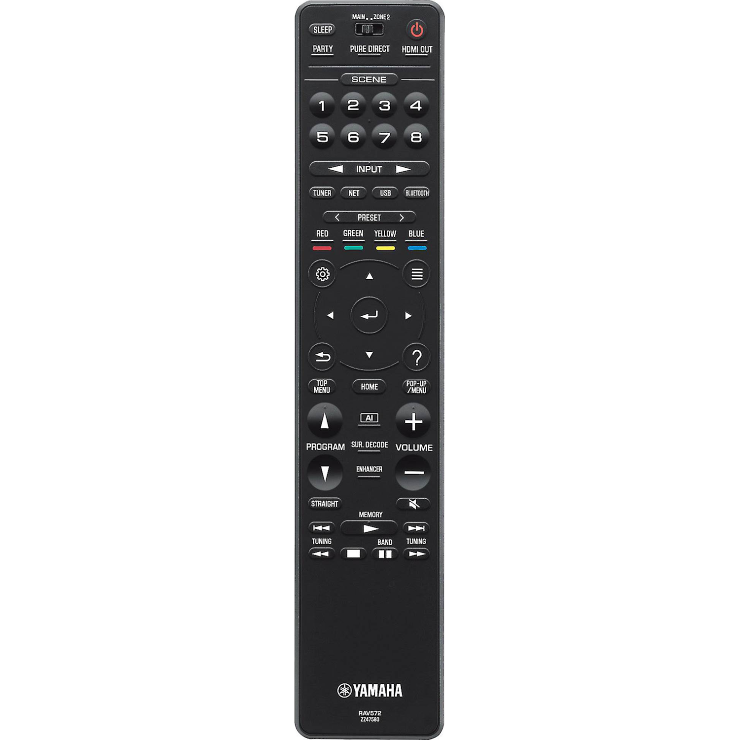 YAMAHA RX-A1080 REMOTE