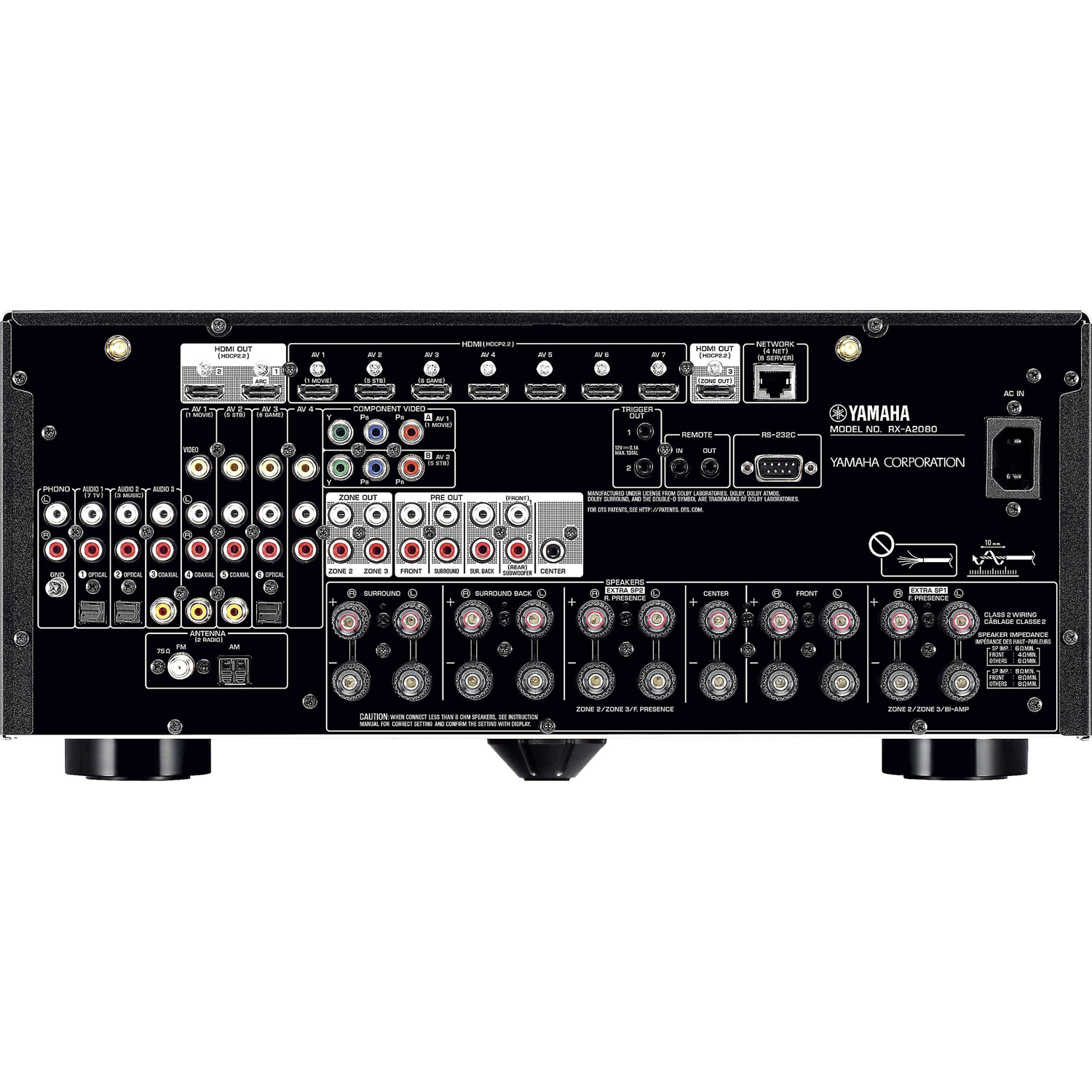 YAMAHA RX-A2080 BACK