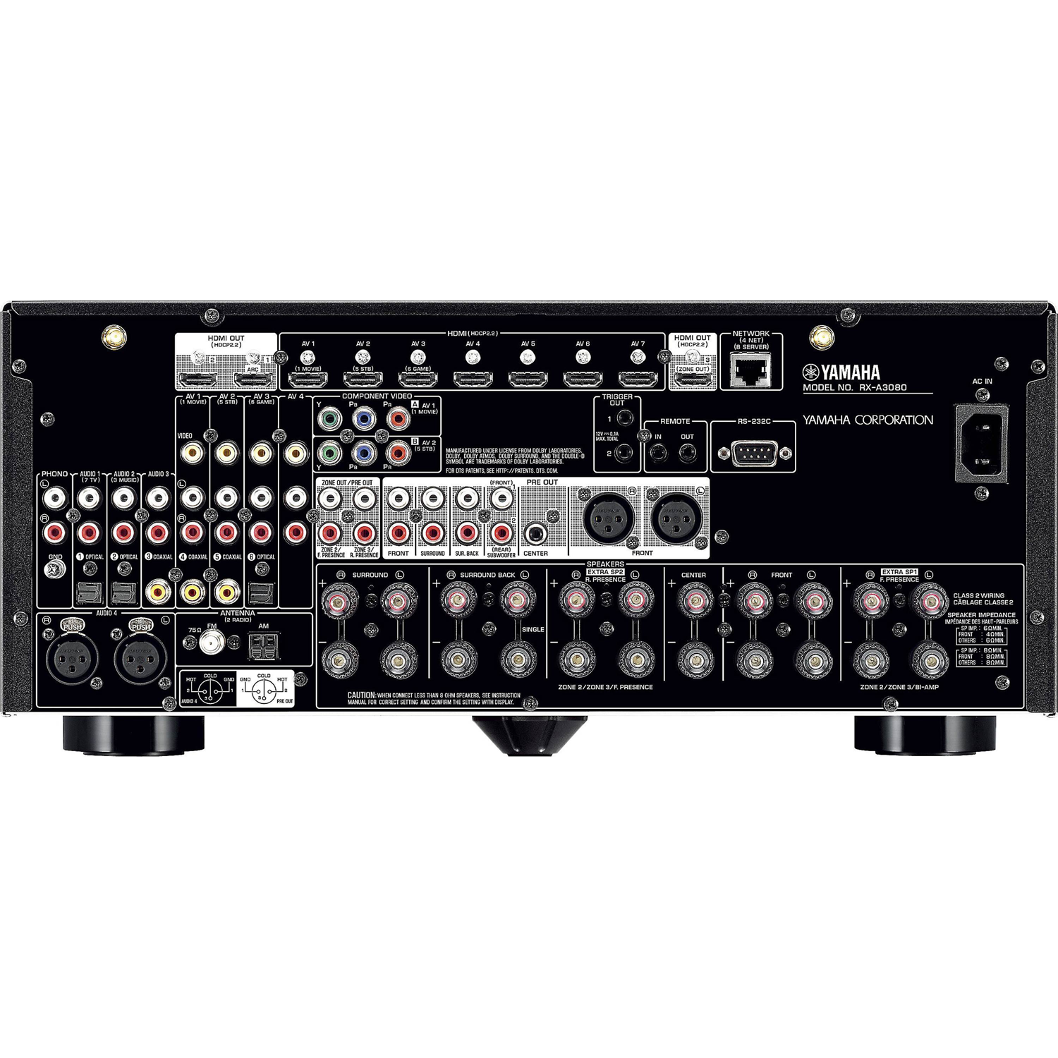 YAMAHA RX-A3080 BACK