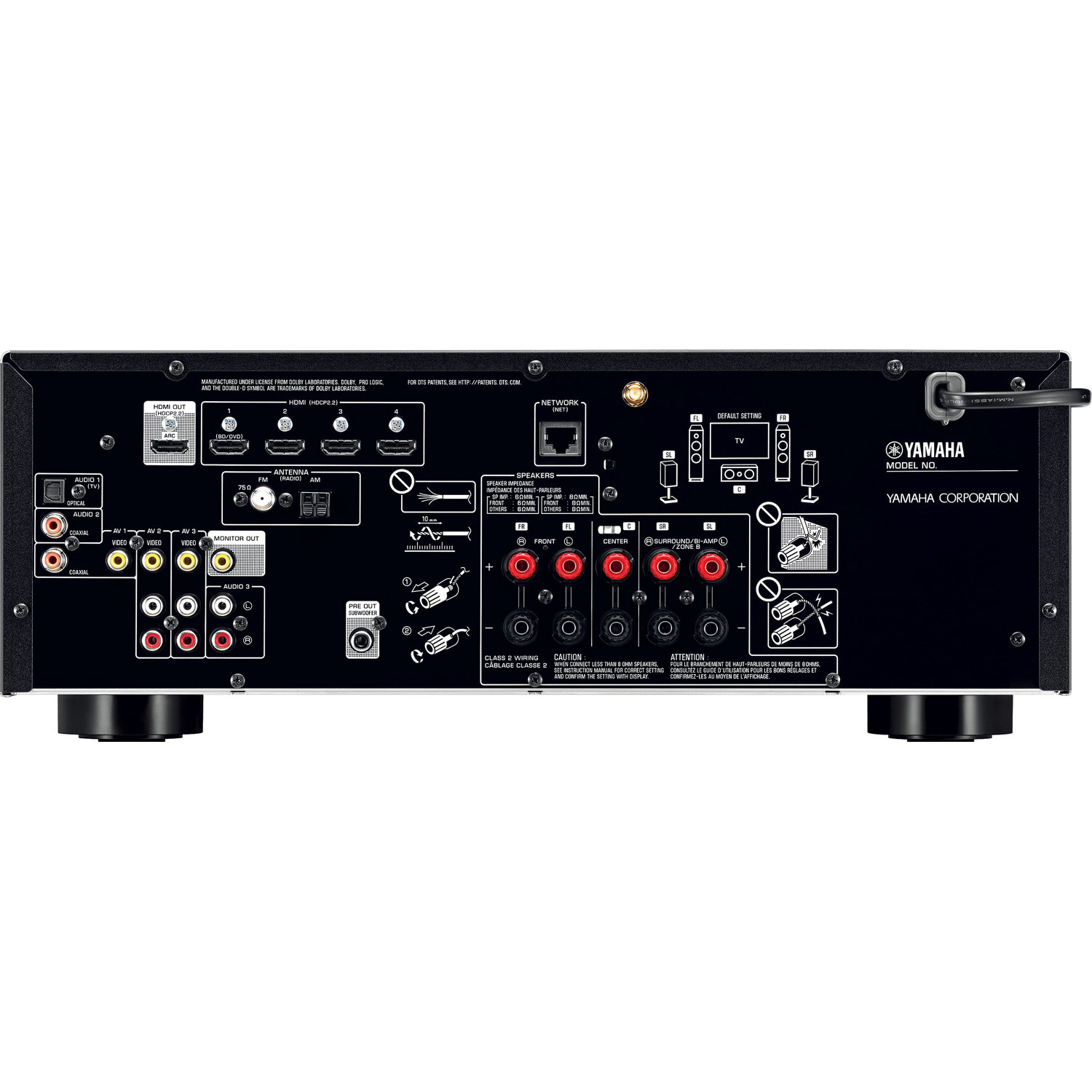 YAMAHA RX-V483 BACK