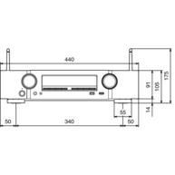 MARANTZ NR1510 