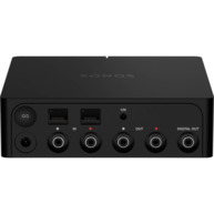 SONOS Port 