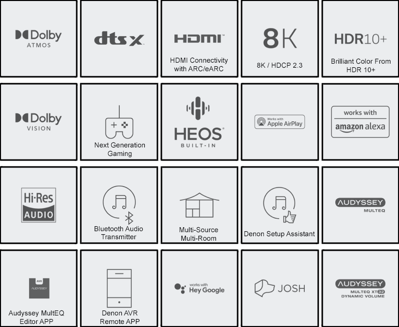 DENON NEW AVRS970H 7.2Ch x 90 Watts 8K A/V Receiver w/HEOS